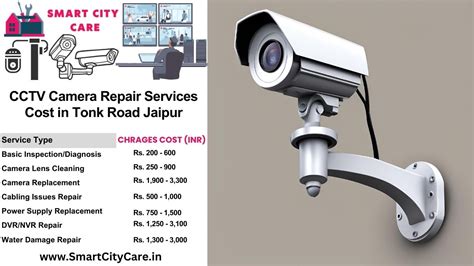 Reliable CCTV Camera Installation in Tonk Road