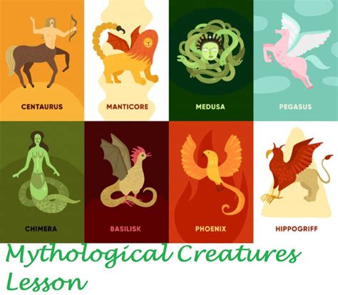 Image result for Mythical Creatures Names