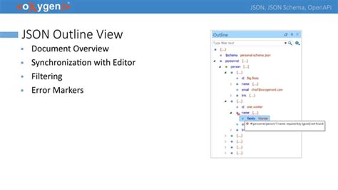 Image result for API Management Open API JSON Example