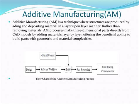 Multi-Wire Arc Additive Manufacturing 的图像结果