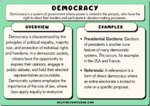 Democracy Examples 的图像结果