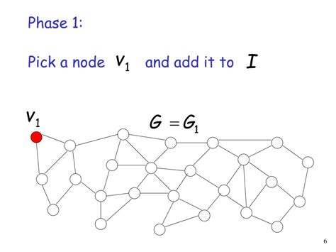 Image result for Independent set Applications