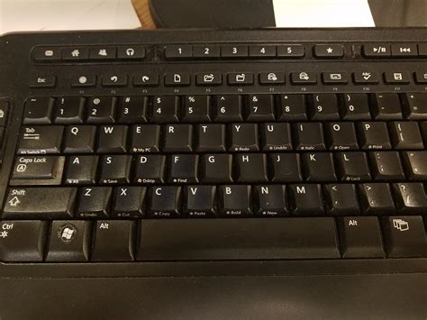 Image result for Keyboard Keybinds