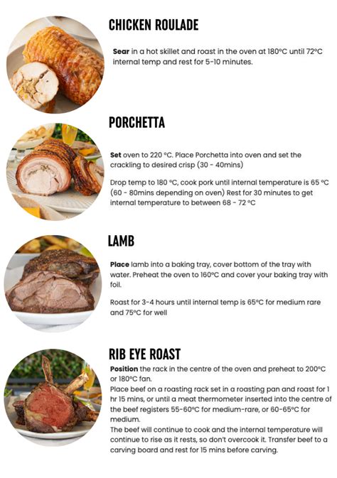 Image result for Instructions Examples Cooking