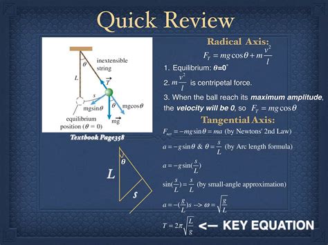 Image result for Acceleration Pendulum