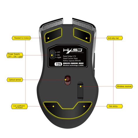 HXSJ T26 Wireless Gaming Mouse – Concept Kart