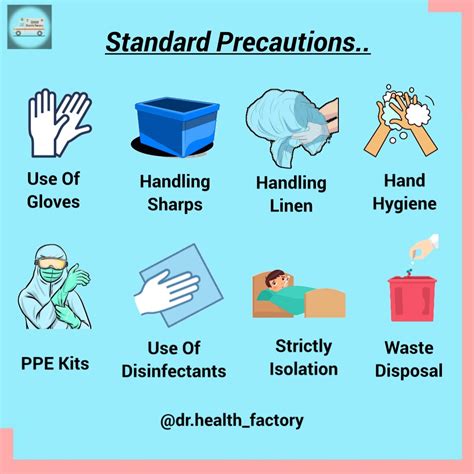 Universal Standard Precautions And It's Purpose