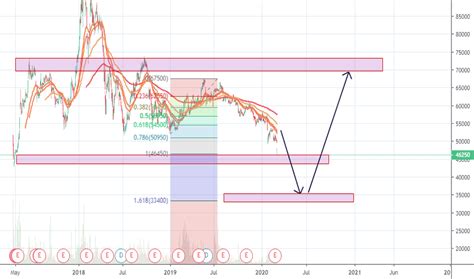 Image result for PLX Tracker