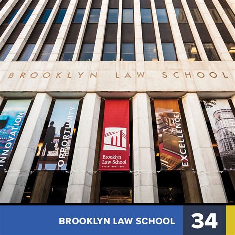 Brooklyn Law School Ranking