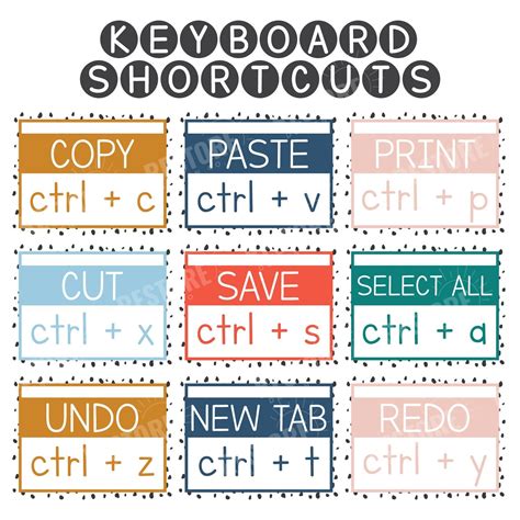 Image result for Computer Shortcut Keys Design