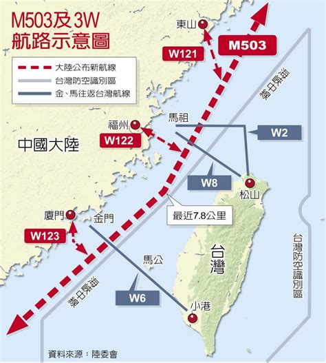 4外航飛M503 遭約談後仍照飛！民航局提警告 挨批國際笑話 - 兩岸要聞 - 中國時報