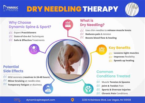 Safe, Affordable Dry Needling in Las Vegas | DynamicSpineSport