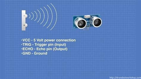Interfacing the Ultrasonic sensor with Raspberry Pi