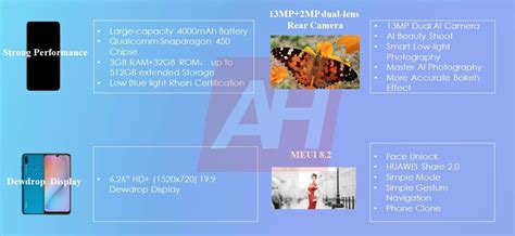 Huawei Y7 Prime (2019) si mostra nelle prime immagini