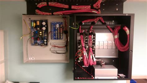 Image result for S2 Access Control System NetBox