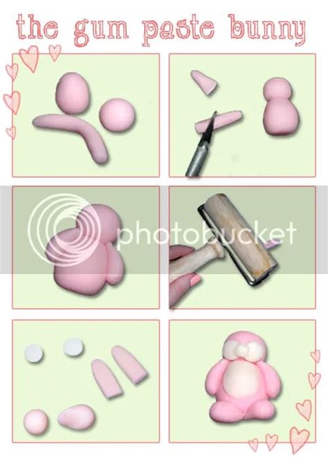 Image result for Tutorial Gum Paste People