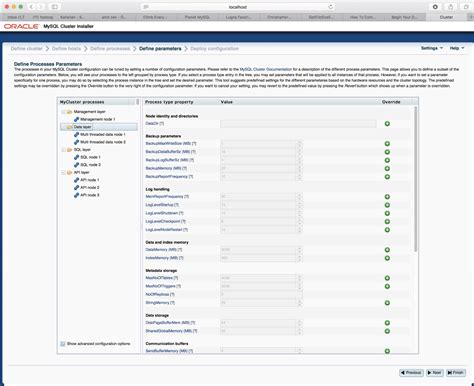 Image result for MySQL Cluster Structure