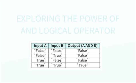 Logical Operators in Excel 的图像结果