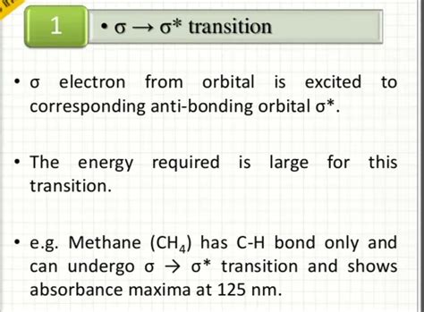 Organic spectroscopy please ans my question as soon as possible
