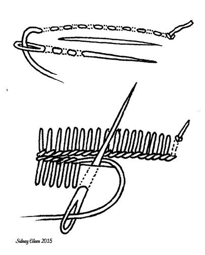 How to Make Buttonholes by Hand Tutorial 的图像结果