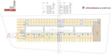 Home Land City | Offices at Vesu, Surat
