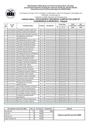 FPE(22326) Important Questions for Assignment in Electrical Engg. - Studocu