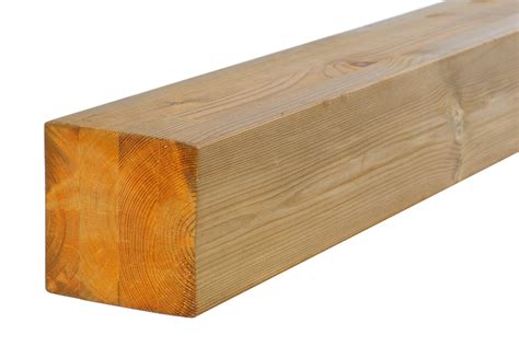 Image result for Laminated Posts