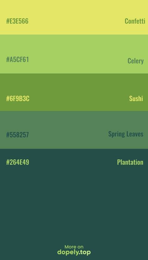Image result for Green Code