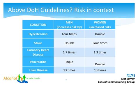 Joint Project 的图像结果