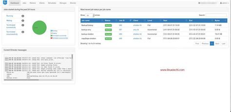 Image result for Linux Backup Tools