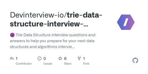 Image result for Data Structure Interview Questions