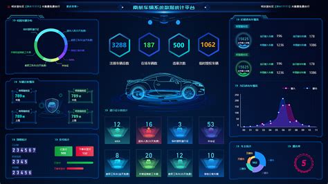 应对“软件定义汽车”全球大趋势，Cerence赋能中国车企突围「新赛道」-赛轮思通讯科技公司官网