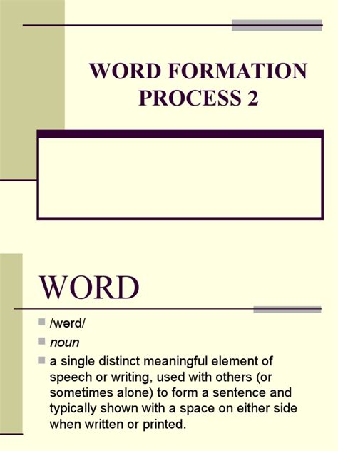Image result for Word Formation Process