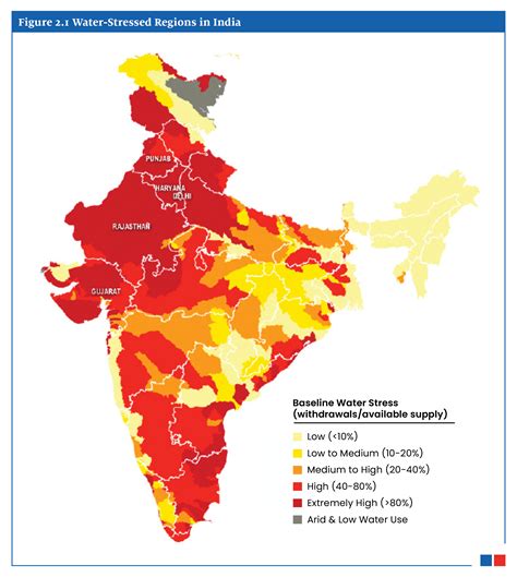 Reforming India’s Water Governance To Meet Emerging Challenges ...