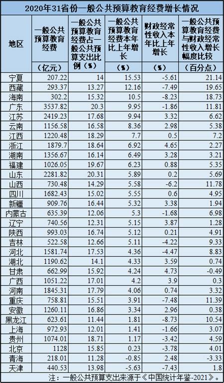 2020年1-8月国际大米价格高位上涨 中国早晚籼稻谷涨跌互现_观研报告网