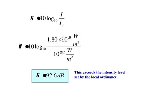 Intensity Level 的图像结果