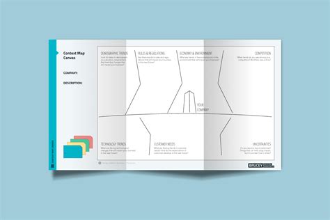 Image result for Small Context Map