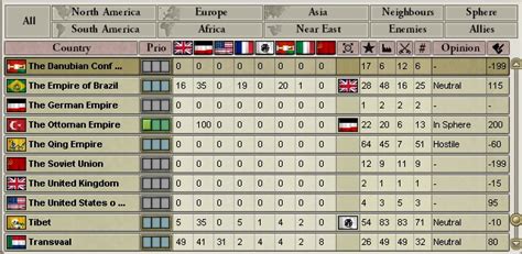 Victoria II Strategy Guide 的图像结果