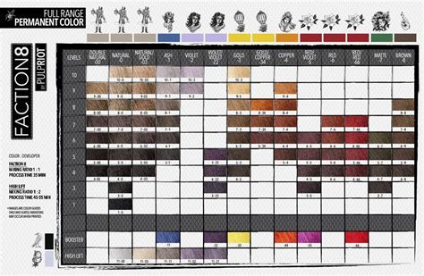Image result for Pulp Riot Color Chart