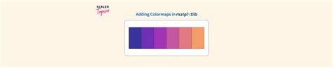 Image result for Matplotlib ColorMaps