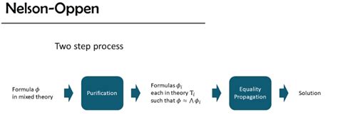 136352 Program Design Technology Old C 的图像结果