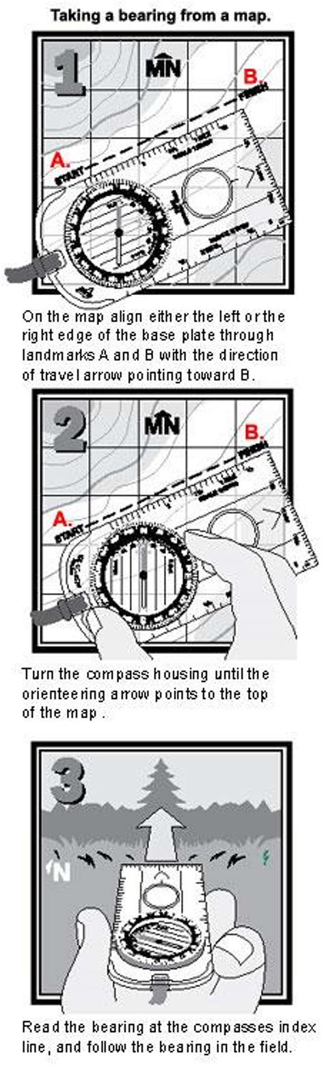 Compass Navigation Tips and Tricks 的图像结果