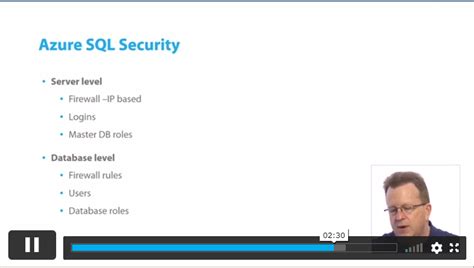 Azure SQL Training 的图像结果