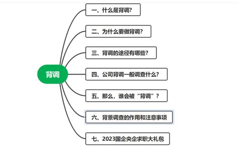 背调企业排名-i背调官网