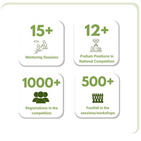 Welcome | Kirori Mal College (University of Delhi)