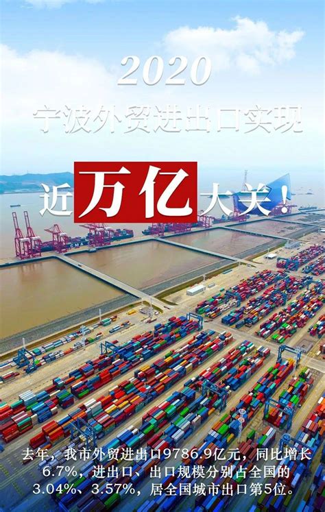 “外贸万亿之城”再提速！宁波 “数字化出海口”货通全球
