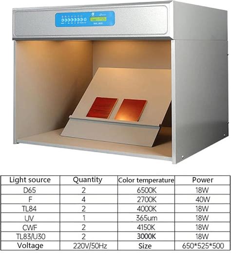 LPLYAA Six Light Sources Color Assessment Cabinet, Led India | Ubuy