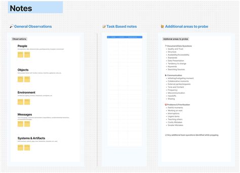 Image result for Context Map Example