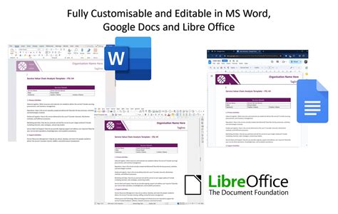 ITIL Service Model 的图像结果