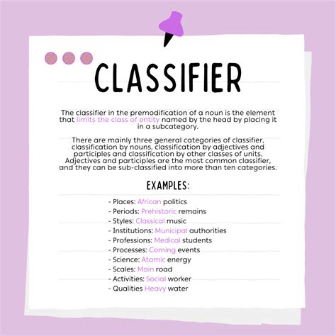 Image result for 100 Examples of Pre Modifiers